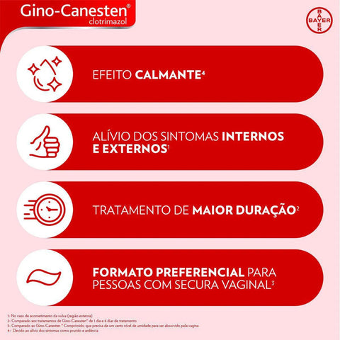 Gino-Canesten 6 Dias  50mg/5g - 35 g - Creme