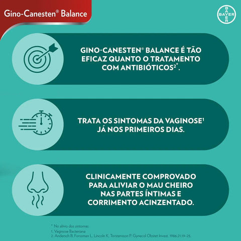 Gino-Canesten Balance  10mg/g - 7 x 5mL - Creme