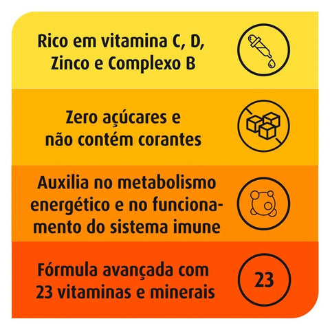 Polivitamínico Supradyn Ativa  60 Unidades - Comprimido