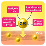 Gel Creme Firmador Nivea Q10 Bye Bye Celulite 200Ml