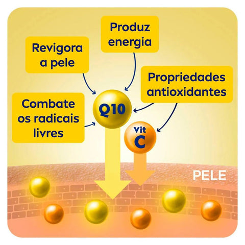 Loção Hidratante Nivea Q10 Firmador 200Ml