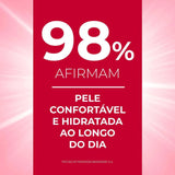 Loção Hidratante Para Pele Sensivel e Seca Eucerin Ph5 - 250Ml