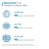 Atoderm Creme  Ultra - 500 mL