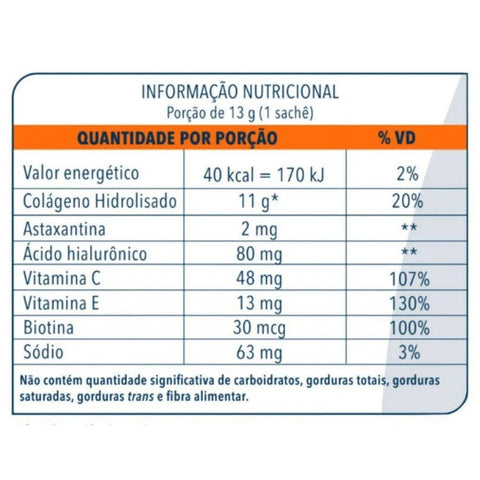 Suplemento Alimentar Fascia Prime  30 Unidades - Sachê - Sabor Tangerina