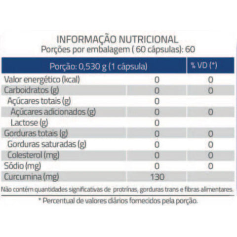 Cúrcuma (Catarinense Pharma)  130mg - 60 Unidades - Cápsula