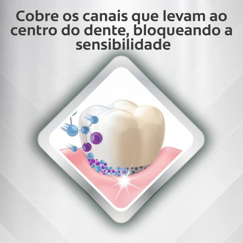 Kit Pasta de Dente Colgate Pro-Alivio + Colgate Total 12  110 g + 90g