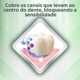 Pasta de Dente Colgate Sensitive Pró-Alívio Imediato  Branqueador - 90 g