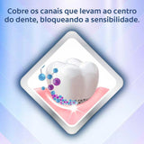 Pasta de Dente Colgate Sensitive Pró-Alívio Imediato  Original - 3 x 90 g