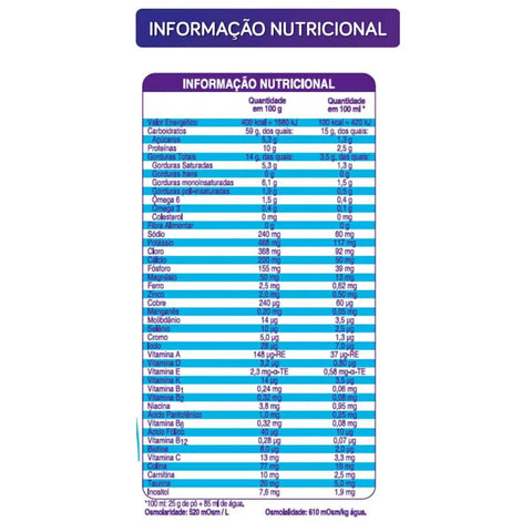 Neocate Advance  400 g
