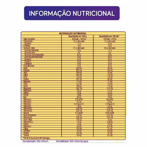 Neoforte Po Baunilha 400G