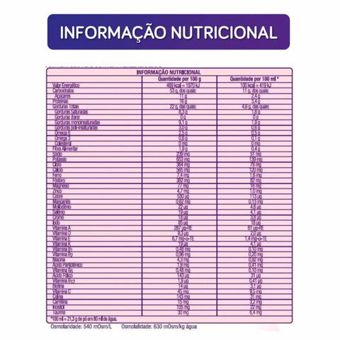 Neoforte Po Morango 400G