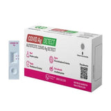 Autoteste Covid 19 (Ecodiag)  1 Unidade