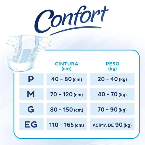 Fralda Geriátrica Tena Confort  Tamanho G - 20 Unidades