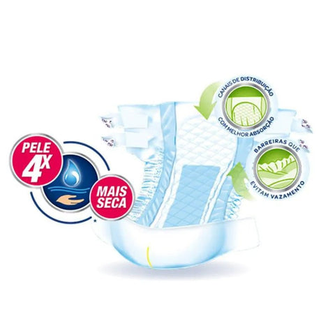 Fralda Geriátrica Tena Confort  Tamanho P - 30 Unidades