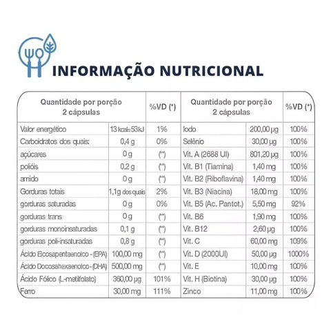 ReGenesis Premium  120 Unidades - Cápsula