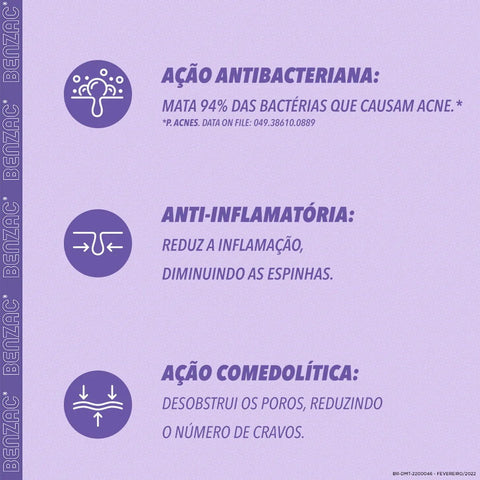 Dermotivin Benzac  50mg/g - 15 g - Gel