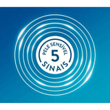 Loção Hidratante Corporal Cetaphil PRO Ureia 10%  Pele  120 mL