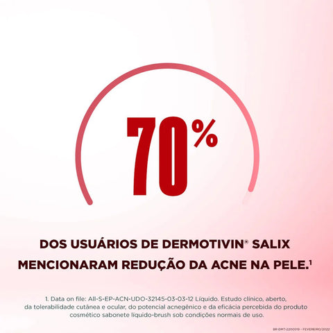 Sabonete Galderma Dermotivin Salix Líquido Com 70Ml