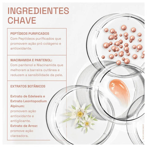 Sérum Para Olhos Cetaphil Healthy Renew  Pele  15 g