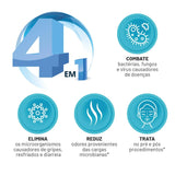 Sabofen  7mg/g - 100 g - Sabonete