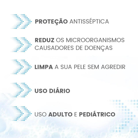 Sabofen  7mg/g - 100 g - Sabonete