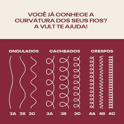 Condicionador Intensivo Vult Cabelos Ondulados 325ml