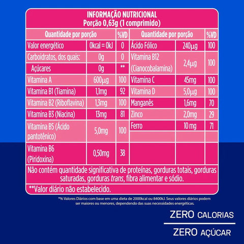 Polivitamínico Neoquimica Mulher  60 Unidades - Comprimido
