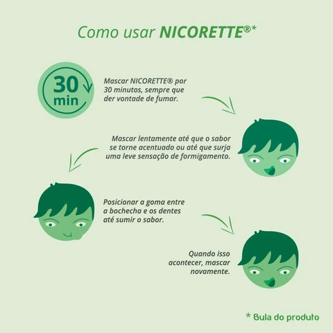 Nicorette  2mg - 30 Unidades - Goma (A1)