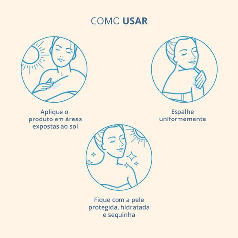 Protetor Solar Corporal Neutrogena Sun Fresh  FPS 50 - 120 mL