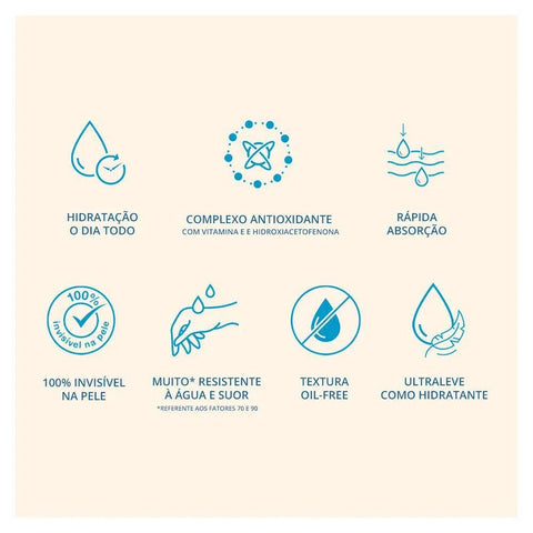 Protetor Solar Corporal Neutrogena Sun Fresh  FPS 70 - 200 mL