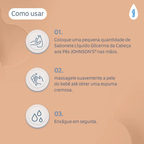 Sabonete Líquido Johnson's Baby  Glicerina - 400 mL