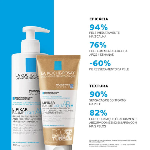 Hidradante Corporal Lipikar Baume Light Ap+M 400 Ml