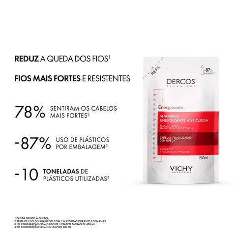 Shampoo Antiqueda Vichy Dercos  Linha Energizante - 200 mL (A2)