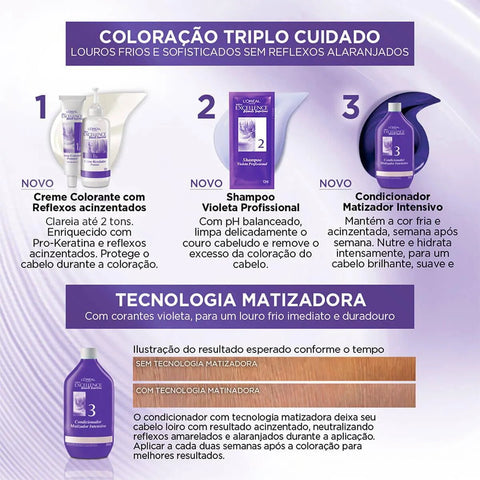 Tintura L'Oréal Imédia Excellence Blondes Suprême Nº 8.12 Louro Claro Pérola