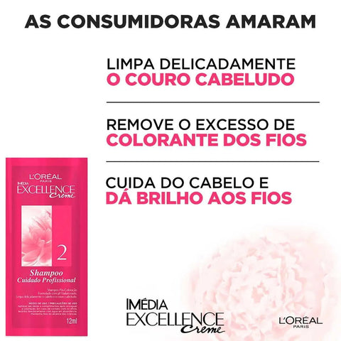 Tintura L'Oréal Imédia Excellence Creme Nº 1 Preto