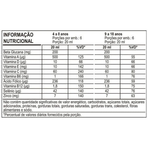 Imunovalle Kids  120 mL - Gotas