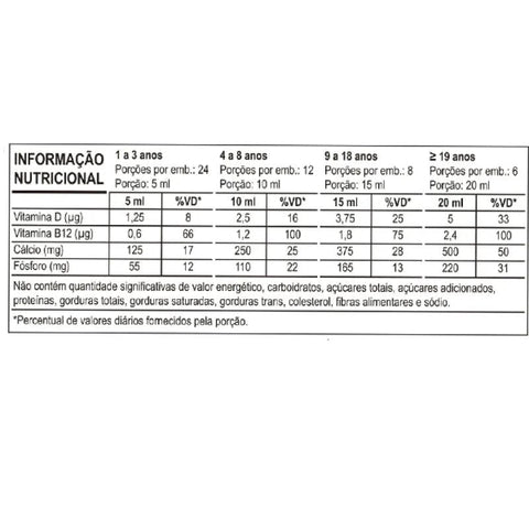 Policalcio (Laboratório Dovalle)  120 mL - Solução