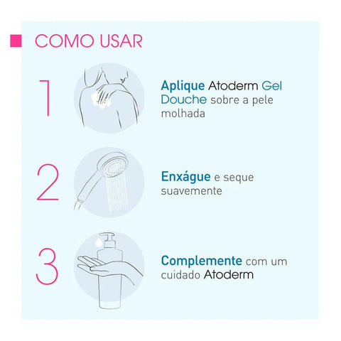 Gel Douche Bioderma Atoderm 500Ml