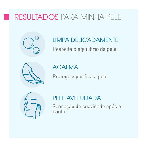 Gel Douche Bioderma Atoderm 500Ml