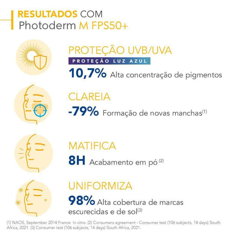 Protetor Solar Facial Bioderma Photoderm M  Claro - FPS 50 - 40 mL