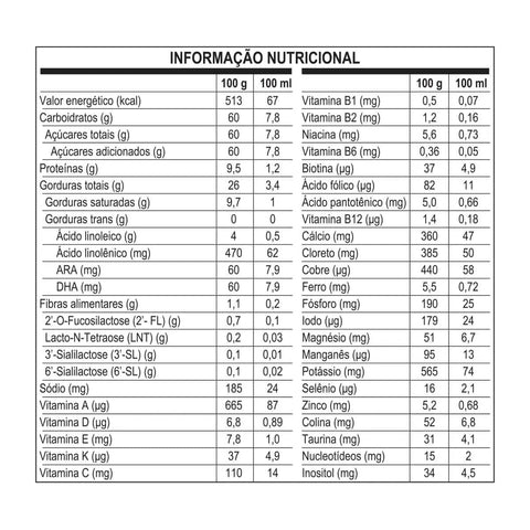 Fórmula Infantil Nan Supreme 1 Hm-O Com 400g