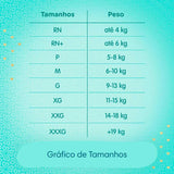 Fralda Pampers Premium Care Hipoalergênico  Tamanho XXXG - 52 Unidades