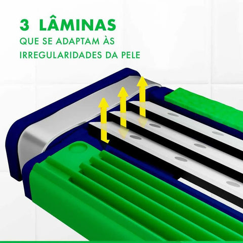 Gillette Prestobarba 3  Sense Care - 3 + 1 Unidades
