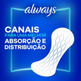 Protetor Diário Always Com Perfume Com 15 Unidades