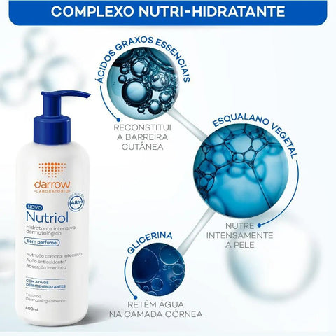 Loção Hidradante Nutriol Sem Perfume Frasco 400 Ml