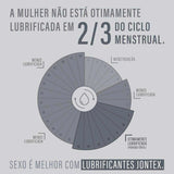 Gel Lubrificante Íntimo Jontex Neutro Com 100G
