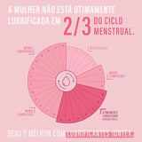 Jontex Gel Lubrificante Naturals Extra Hidratacao 100G