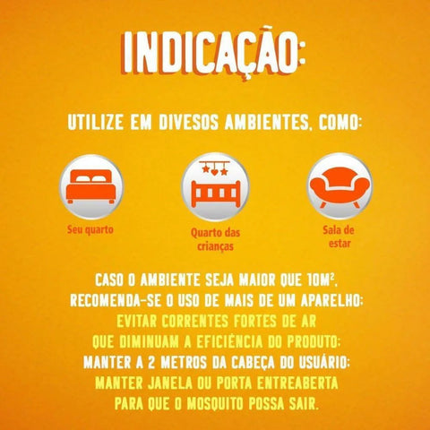 Kit Refis Sbp Para Repelente Elétrico Cheiro Suave Com 2 32,9ml