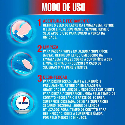 Lenço Desinfetante Lysol Frescor Marinho Com 36 Unidades