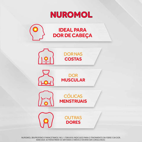 Nuromol  200mg + 500mg - 12 Unidades - Comprimido